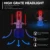 Automotive Lamp Guide Bulbamerica