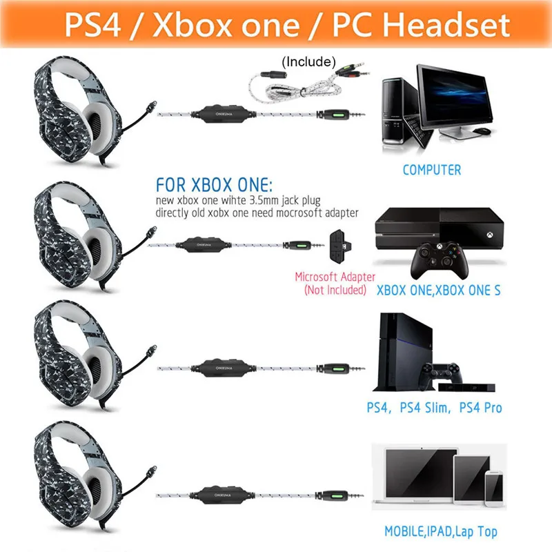 TOMKAS PS4 Gaming Headset Wired PC Stereo Game Headphones Earphones Best Casque with Mic for New Xbox OneLaptop Tablet Gamer (8)