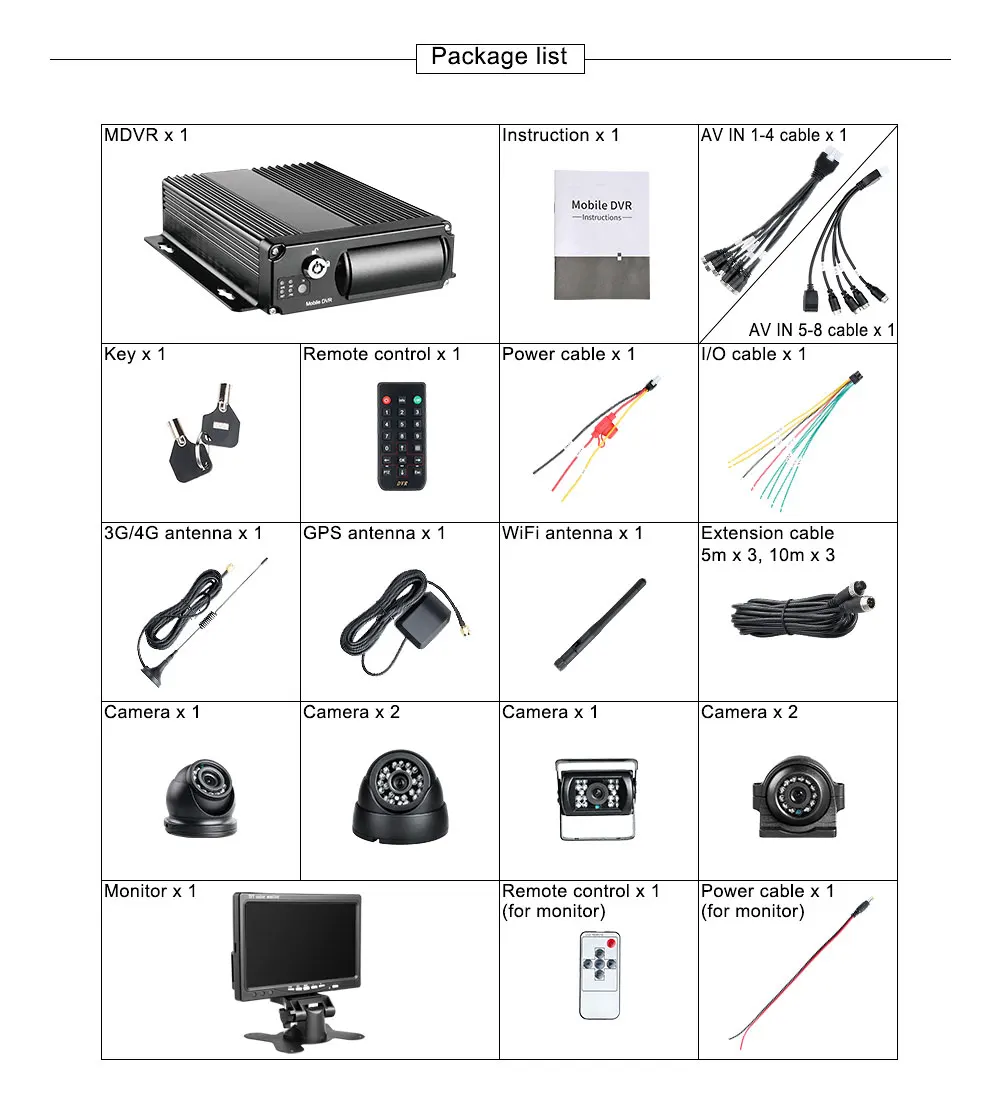 describe-G6-kit_12
