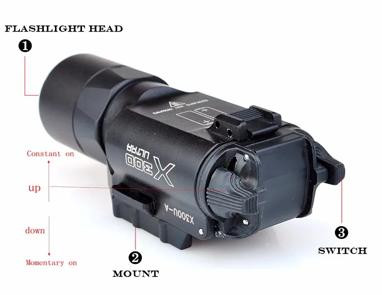 Element Airsoft Surefir X300 пистолет Флэш-светильник Lanterna 370 люмен Surefir X300U охотничья лампа пистолет оружие светильник EX359