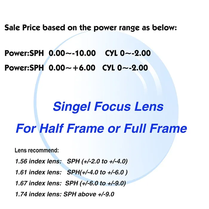 Небо и море оптика Линзы под нужды клиента для глаз 1,61 ИНДЕКС асферические линзы CR39 рецепта линзы оптических очков линзы