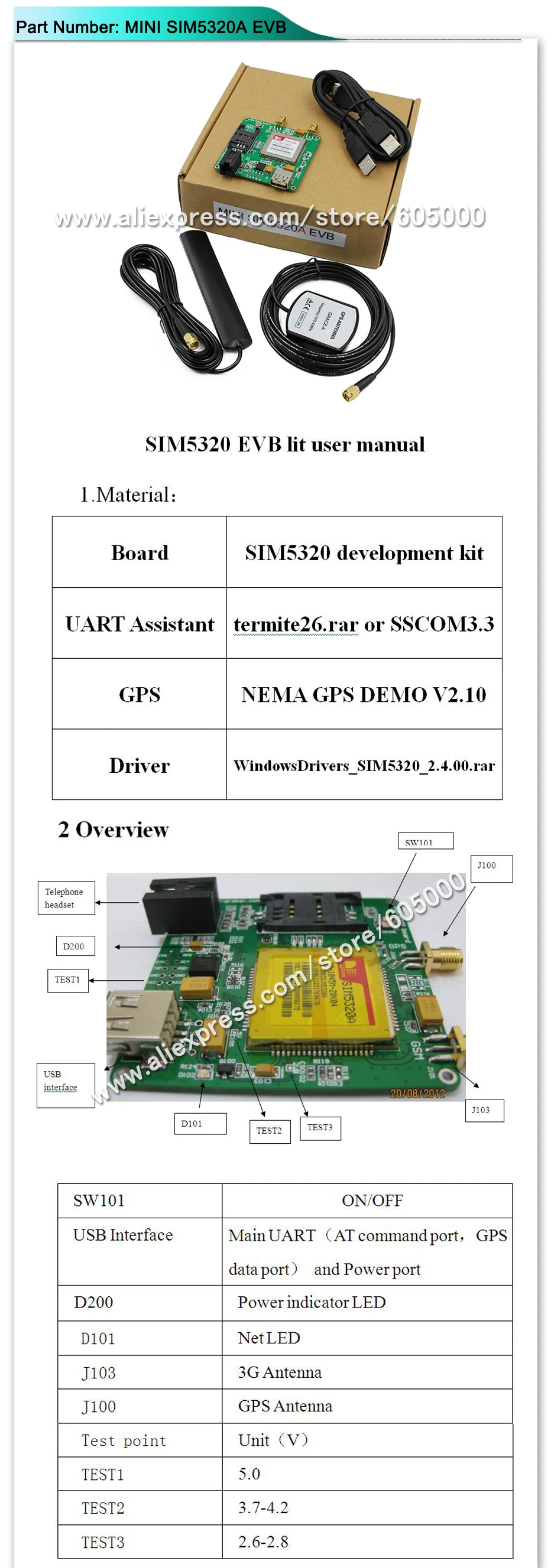 AND MINI SIM5320A EVB-1