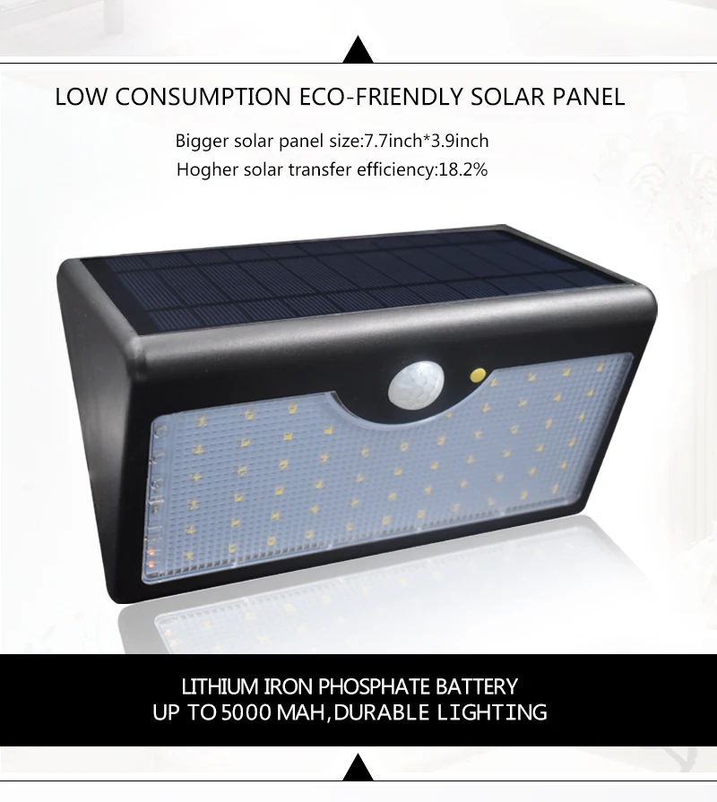 60 Led Solar Security Lights 5 Modes With Controller Motion Sensor 60 Led Solar Security Lights 5 Modes
