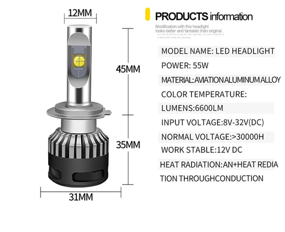 TC-X XHP70 H1 H3 H7 светодио дный лампы H4 H11 D2S D4S светодио дный s фар для автомобиля диод лампы 9005 9006 9007 H13 светодио дный авто лампы для HB3 4 5 чип