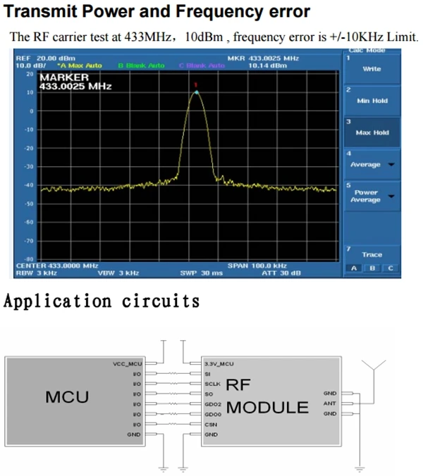 CC1101-868MHz 2-3.6V RF Low Power UHF Wireless Transceiver Module 1.2K To 500kps