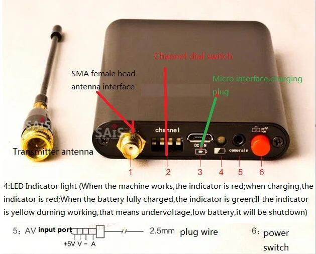 1.3G-1W-L 1,2/1,3G 1 W Proable беспроводной передатчик изображения Аудио Видео приемник встроенный радиопередатчик на аккумуляторе