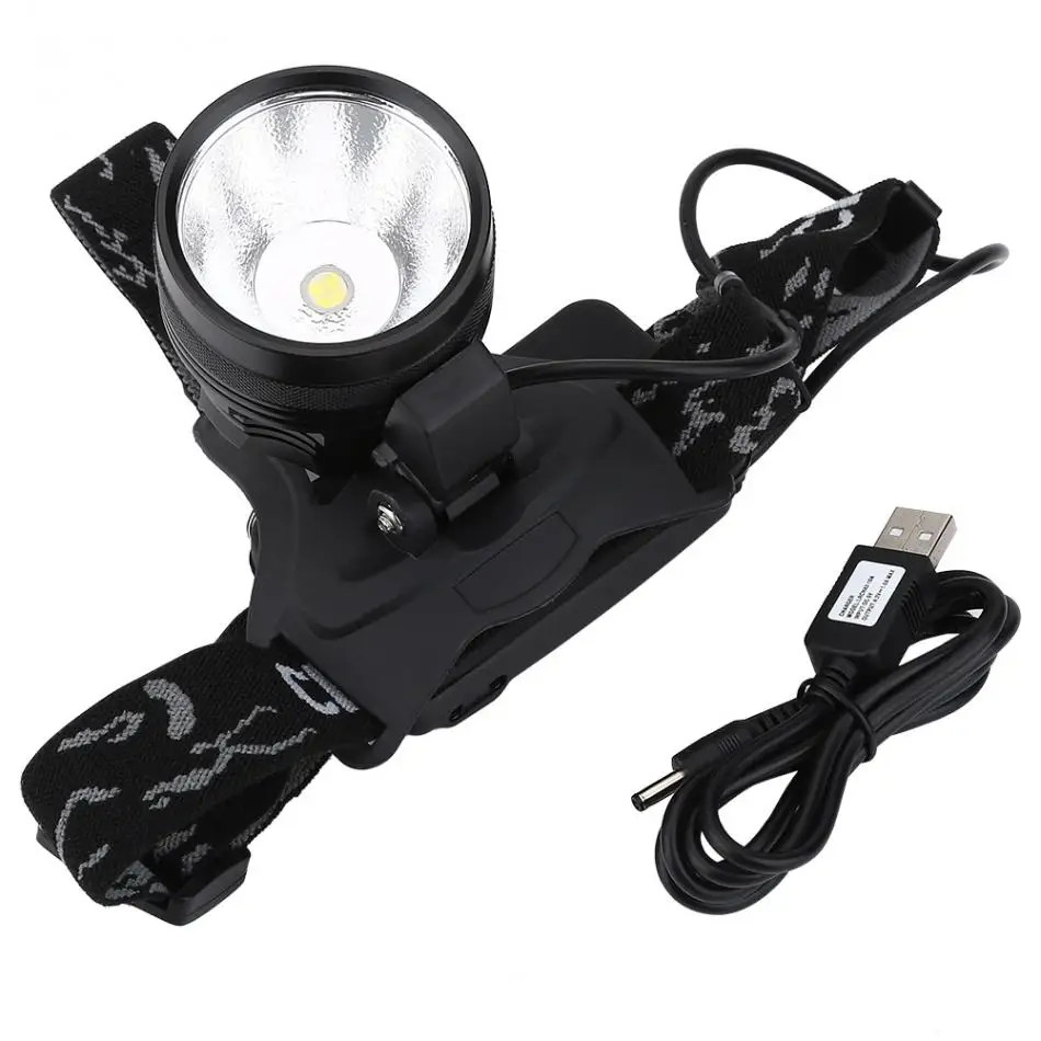 bike head light price