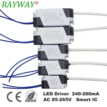 

LED driver power supply 3-24W LED Light Transformer supply built-in constant current Lighting 110-265V Output 300mA Transforme