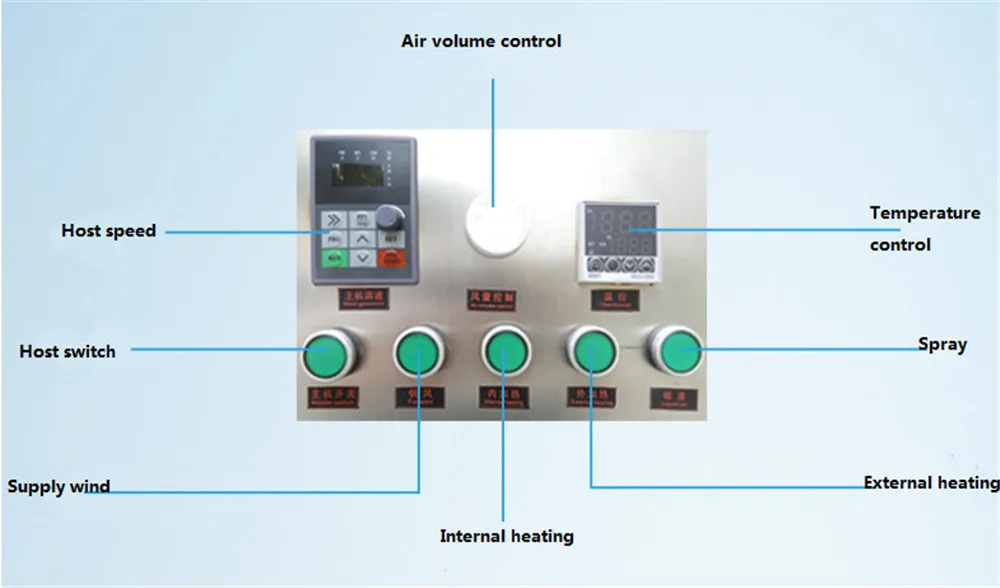coating machine07
