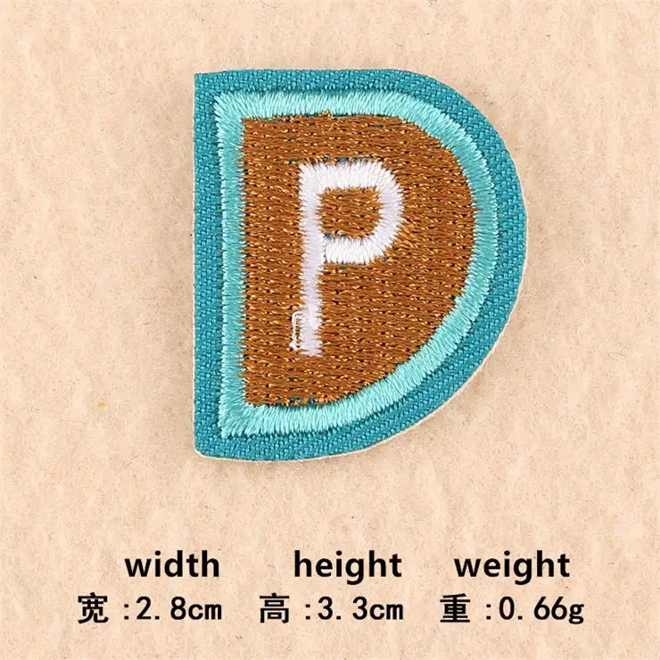 0.3  (22)