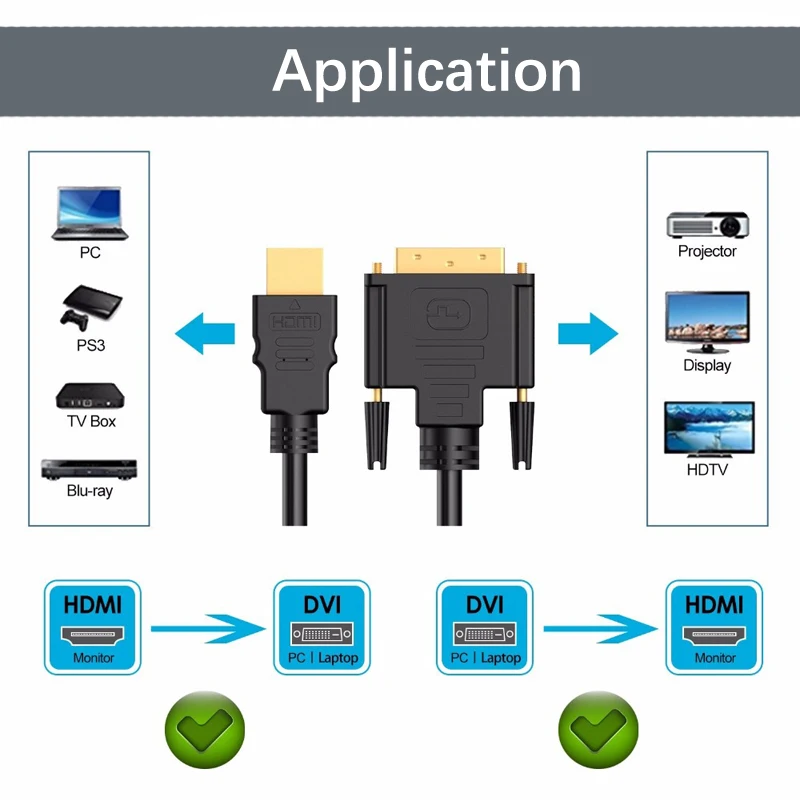 HDMI к DVI 24 + 1 DVI-D Мужской адаптер видео кабель позолоченный 1080 P для HDTV dvd-проектор 1,5 м высокая скорость