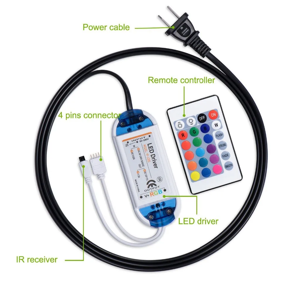 

60W LED Driver DC12V 5A For LEDs Power Supply RGB 24Key+Remote controller+4Pins Connector Light Transformers For LED Strip