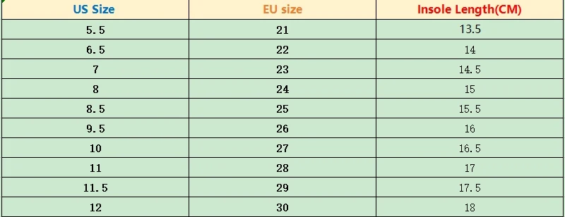 SIZE