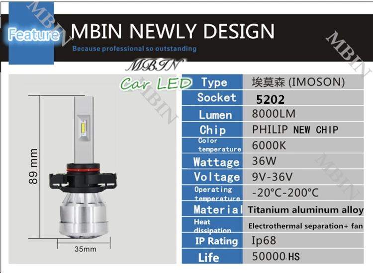 1 пара H1/H3/H7/H8/H11/9005/9006/880/881/9012/H15/D1/D2/5202 M8 светодиодный фар PH-ZE 8000lm 36 W туман вождения луковицы Тюнинг автомобилей