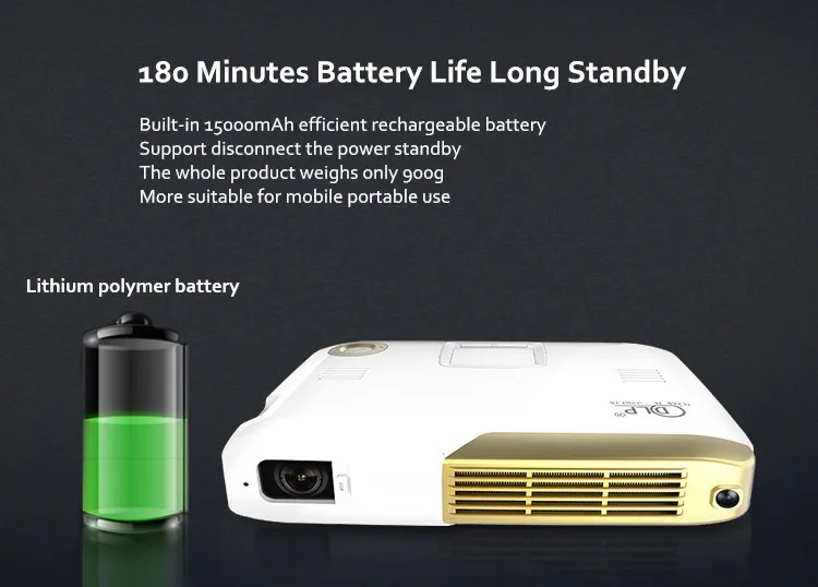 IMEGO G20 Led Projector  (19)