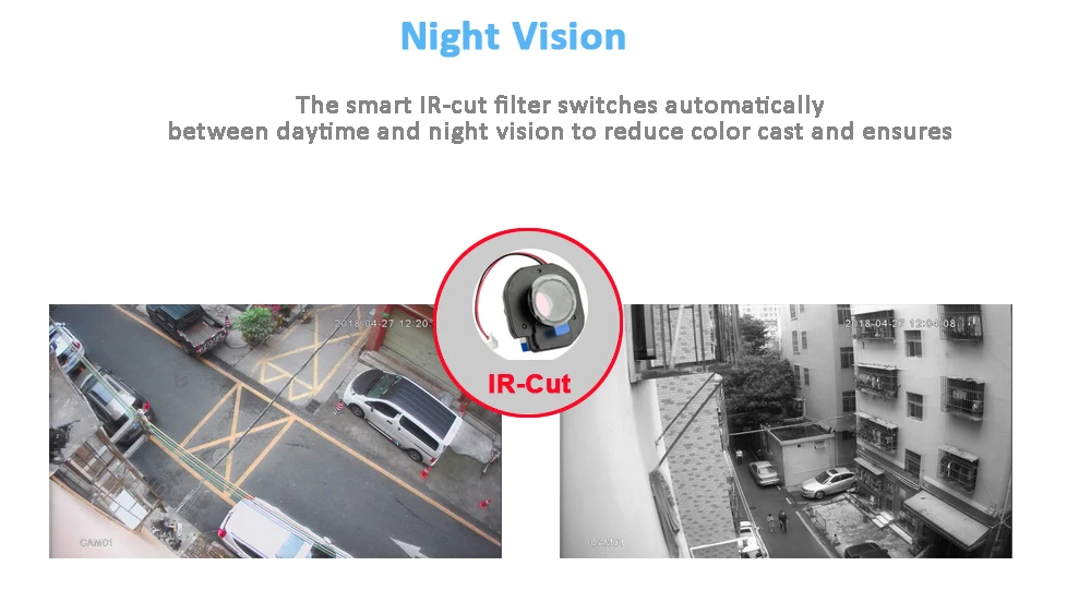 night-vision