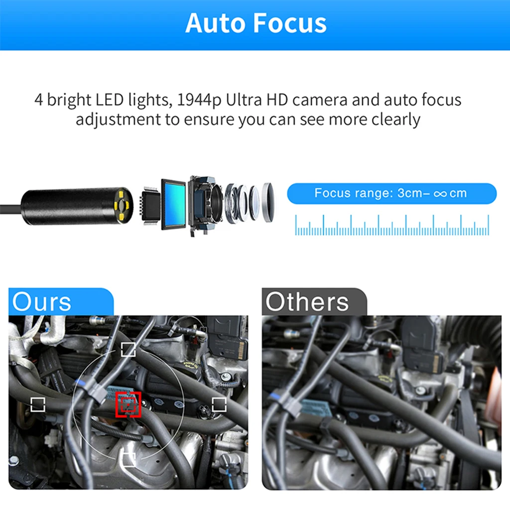 Эндоскоп с Wi-Fi и Камера 3,5/5/10 м мягкий кабель 14,2 мм HD 1944P для IOS Android телефона Android USB бороскоп мини Камера трубы PCB осмотра автомобиля