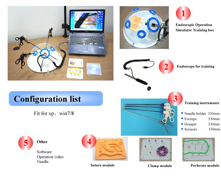 Тренажер для обучения, тренировочный инструмент, учебные модули, эндоскоп, панорамный бокс-тренажер, лапароскопический инструмент