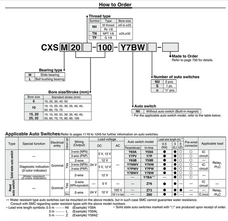 CXSM10-10 CXSM10-30 CXSM1540 CXSM 20-30 SMC цилиндр с двусторонним штоком базовый тип пневматический компонент воздушные инструменты