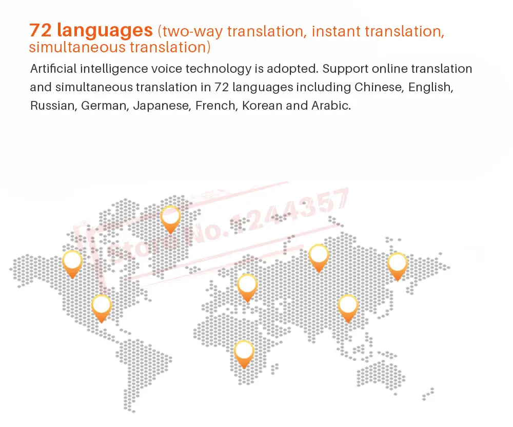 Переводчик голос 72 языков двусторонний перевод фото человек он-лайн переводчик синхронный перевод