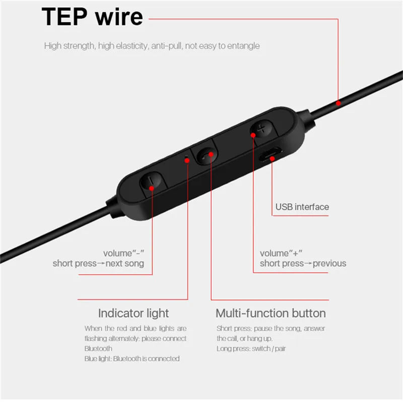Wireless Bluetooth Earphone (7)