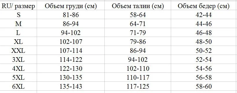 Высокое качество хлопок рубашки лоскутные блузки размера плюс Топы женские винтажные блузки Корейская рубашка в полоску Blusas Весна Bts