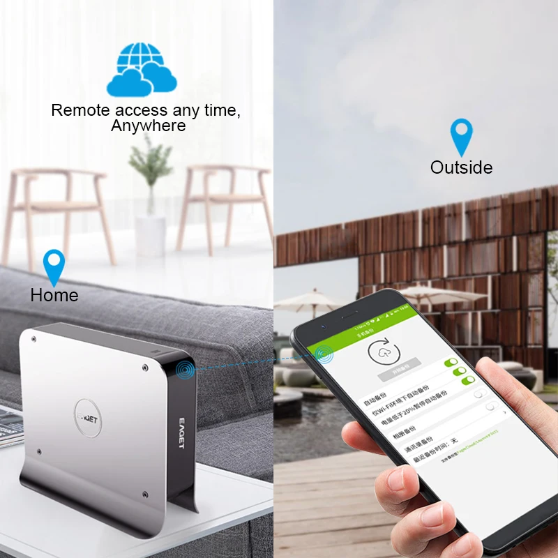 EAGET 3.inch 1-BAY Smart Network Cloud Storage Mobile Hard Disk Box SATA USB3.0 Encryption Private Cloud Disk Network hard Y300