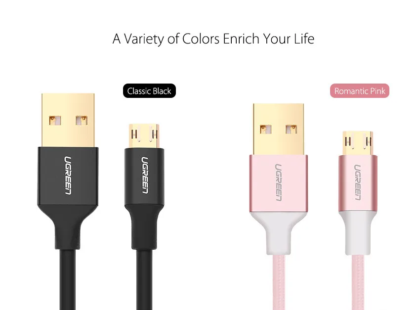 Reversible Micro USB Cable Tangle-free USB to Double Sided Data Sync U –  iluxxe