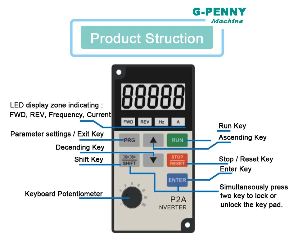 G-PENNY 2.2KW ER20 шпиндель с водяным охлаждением комплект ЧПУ шпиндель 4 подшипника и 2.2KW Инвертор VFD и 80 мм кронштейн шпинделя и 75 Вт водяной насос