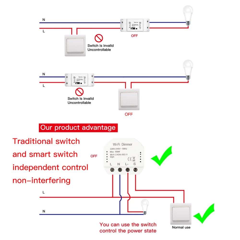 MoesHouse DIY умный WiFi светильник светодиодный диммер Smart Life/Tuya APP пульт дистанционного управления 1/2 переключатель работает Alexa Google Home