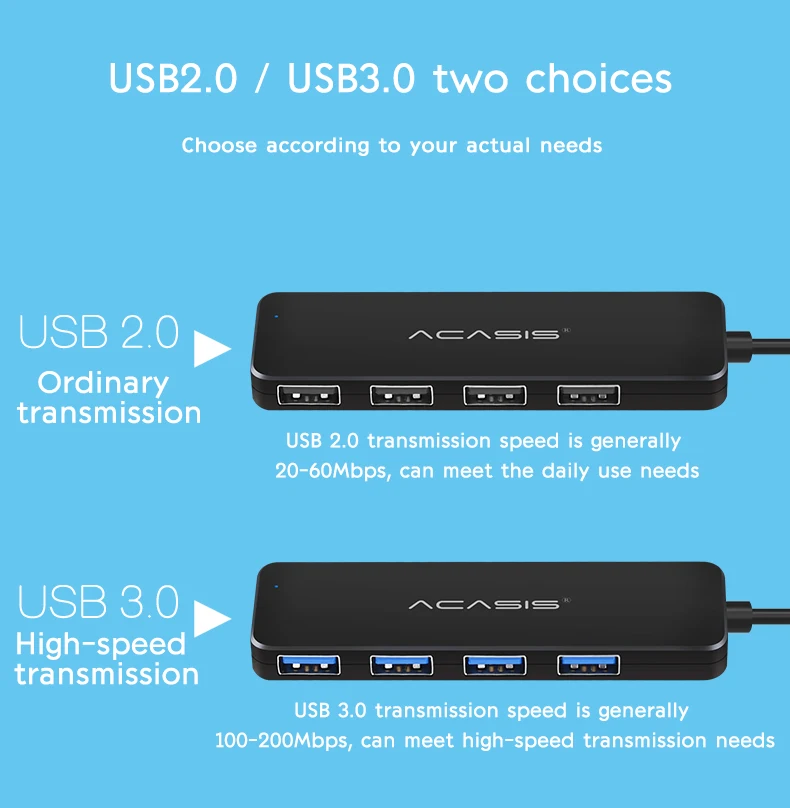 Acasis USB 2,0 3,0 Компактный портативный высокоскоростной концентратор Поддержка Multipe USB Decice концентратор для ПК ноутбука 4 порта адаптер расширения