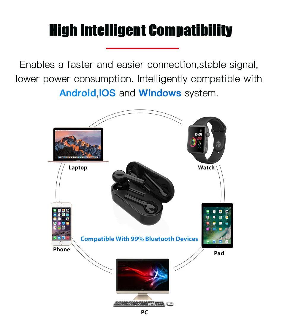 Compatible
