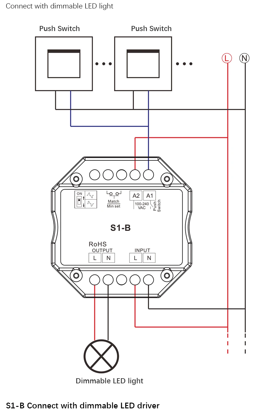 Симистор светодиодный диммер 220V 230V 110V AC Беспроводной РЧ с регулируемой яркостью кнопочный переключатель с 2,4G пульт дистанционного управления для одного Цвет светодиодный лампы