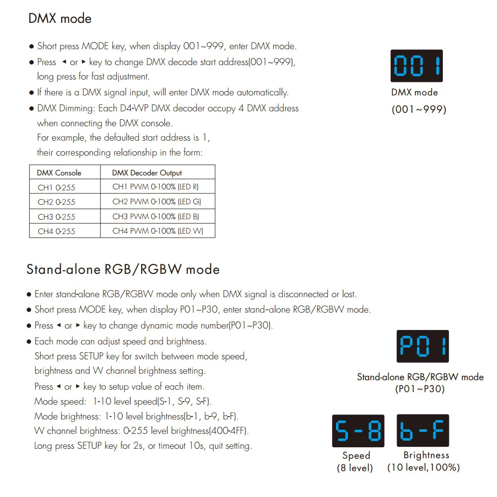 controlador rgbw dmx512 4 canal ip67 dc 04