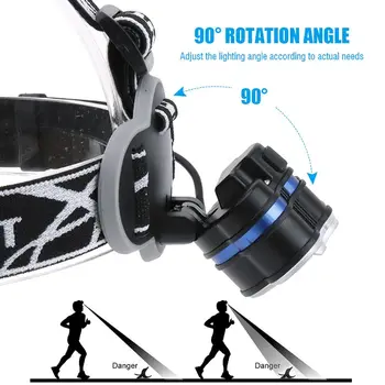 

5-LED Super Bright Headlamp Adjustable Waterproof Head Torch Outdoor Camping Flashlight