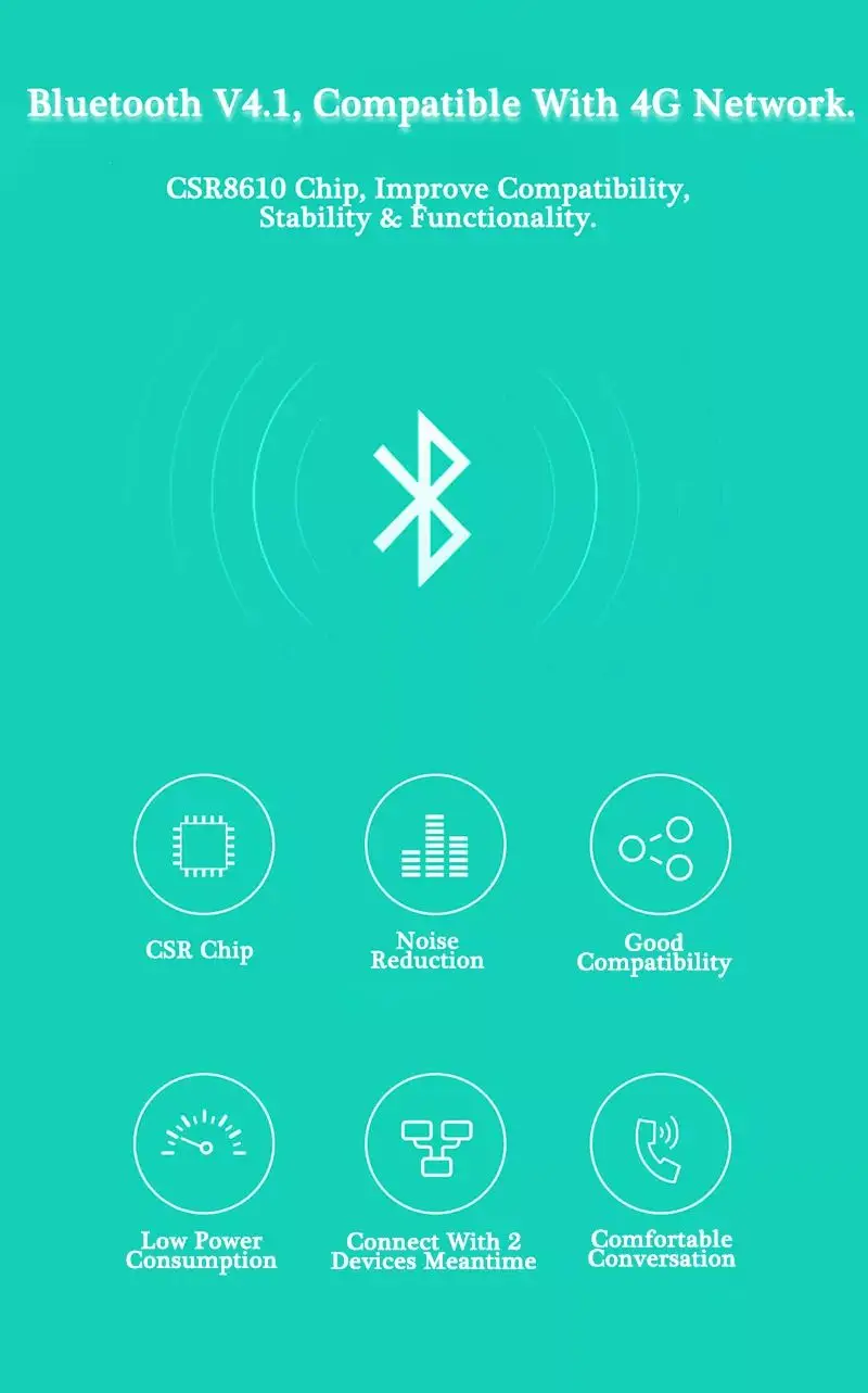 XIAOMI Мини наушники-вкладыши bluetooth Беспроводной 4,5 г ультралегкий наушники IPX4 Водонепроницаемый наушники с микрофоном Фитнес бег Headse