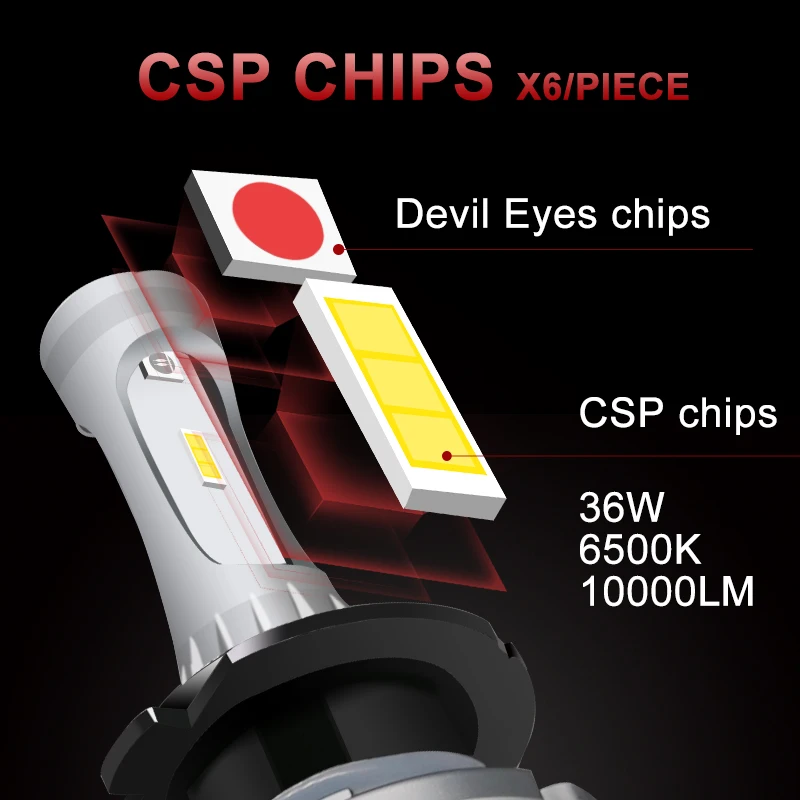 Светодиодные лампы CARLitek Red Devil Eyes H7 H8 H9 H11 для фар автомобиля линзы проектора 6500 лм