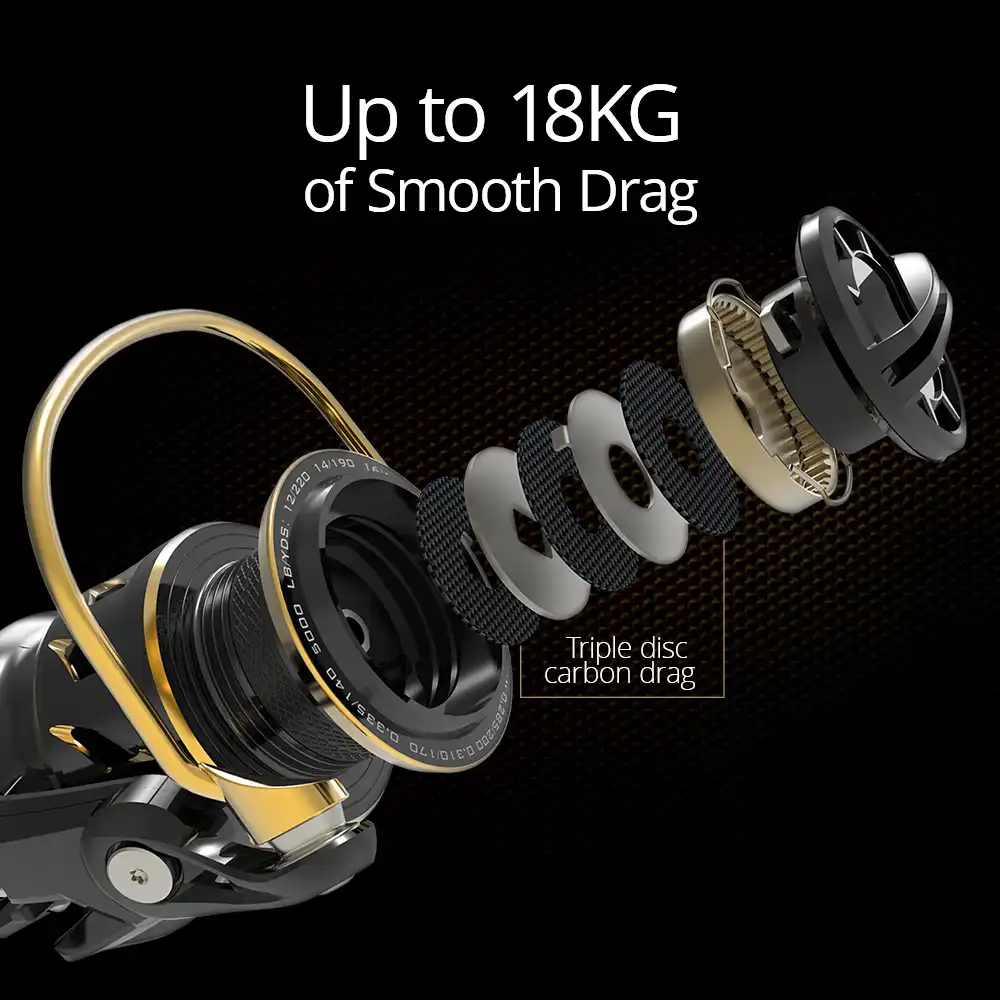 kastking sharky 3 gold