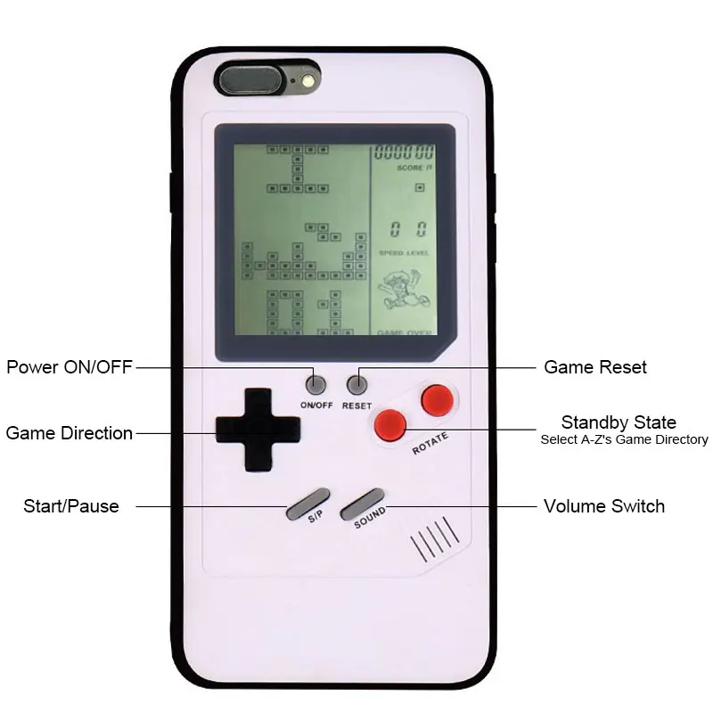 Ретро Play Tetris GameBoy чехол для телефона для Apple iPhone X iPhone 6 6s Plus 7 8 Plus чехол Чехол для игры мальчик подарок для ребенка