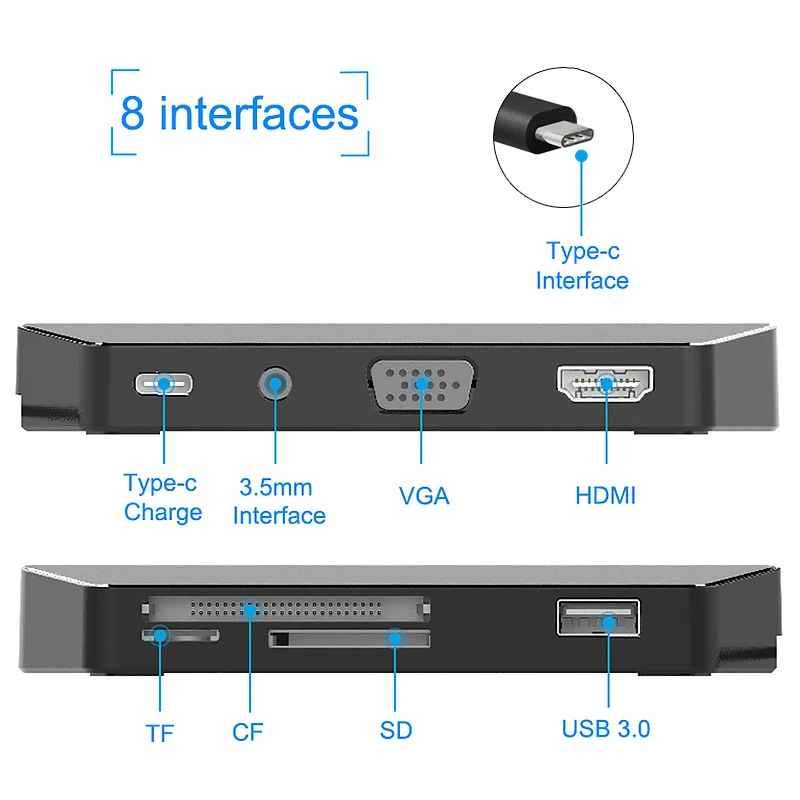 Sovawin 8 в 1 usb-c USB 3,0 концентратор Multi Тип c 4 K видео HD VGA HDMI SD/TF/CF Usb3.0 Card Reader для Macbook Выход Порты и разъёмы адаптер