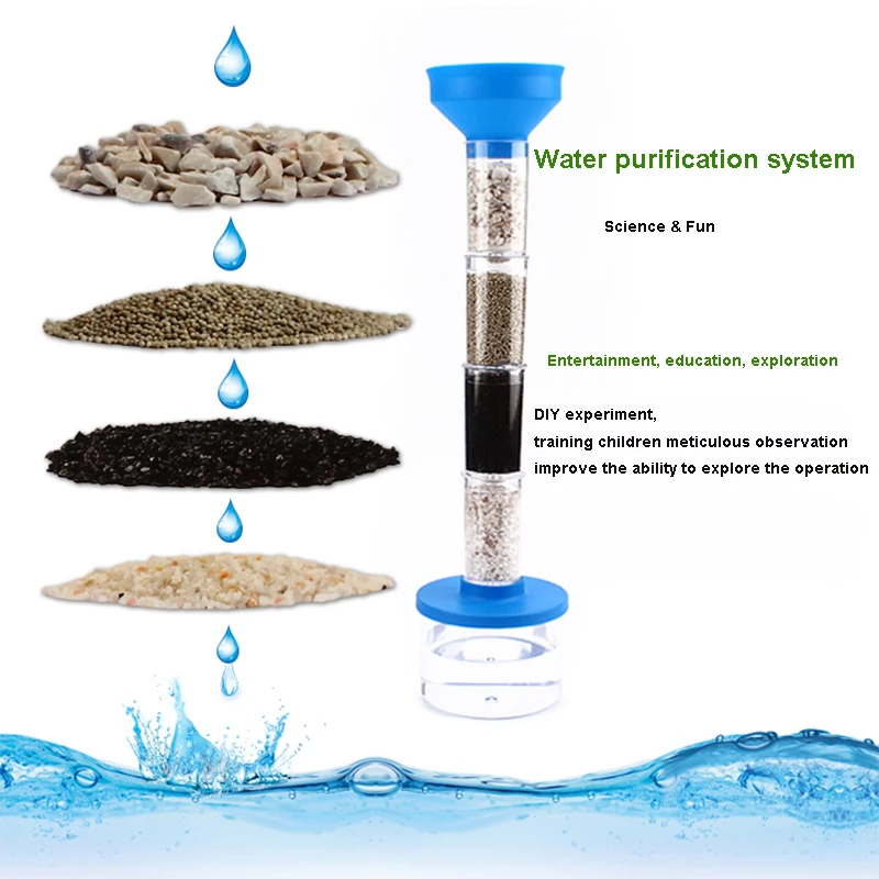 

Childhood Science Area Experimental Materials Interesting Sewage Purification Experiments Water Purification System