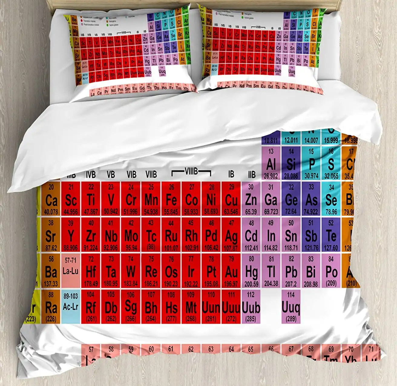 Periodic Table Duvet Cover Set Kids Children Educational Science