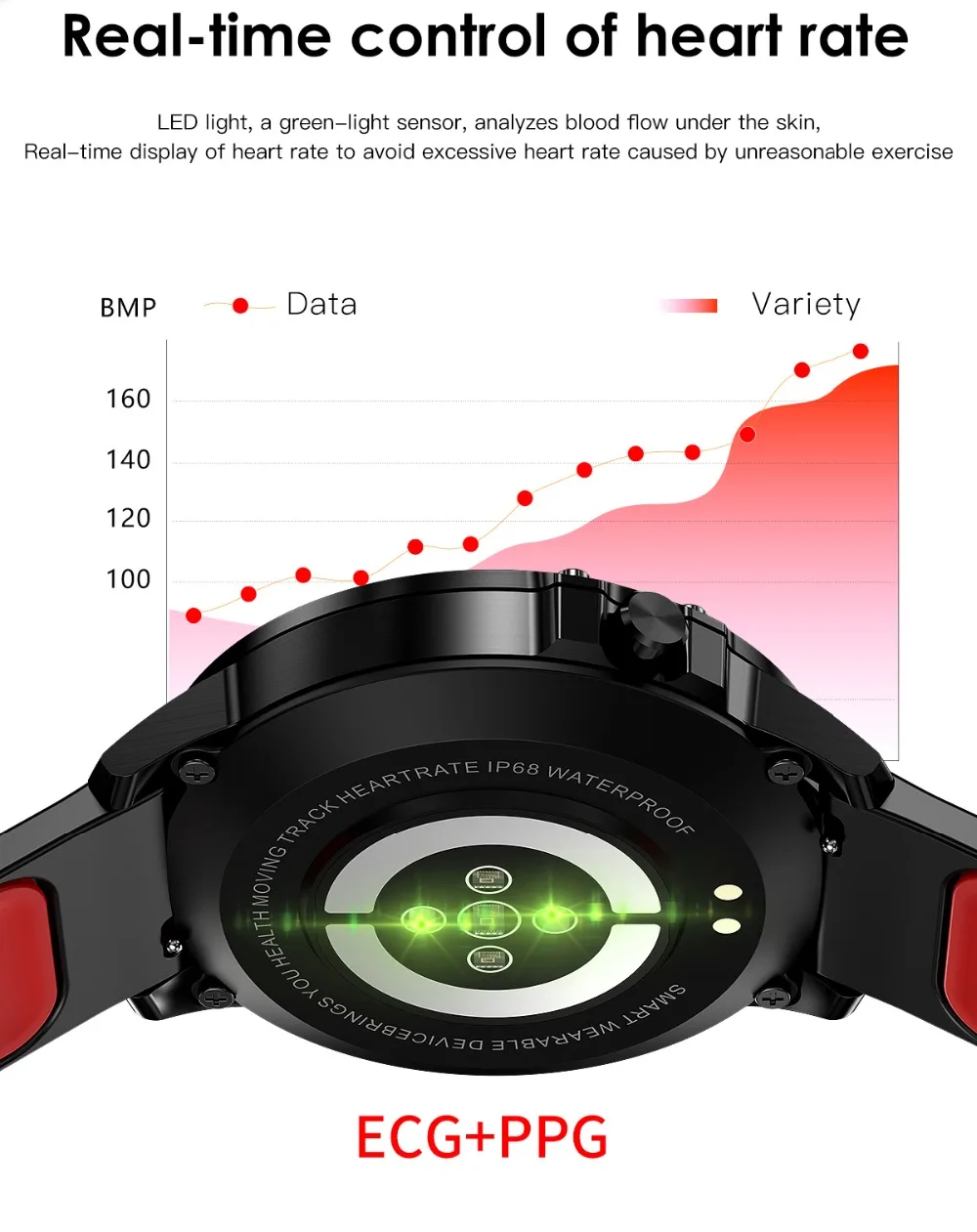 Умные часы для мужчин L8 ECG+ PPG SmartWatch монитор сердечного ритма фитнес-браслет умные спортивные часы Bluetooth Ip68 водонепроницаемый браслет