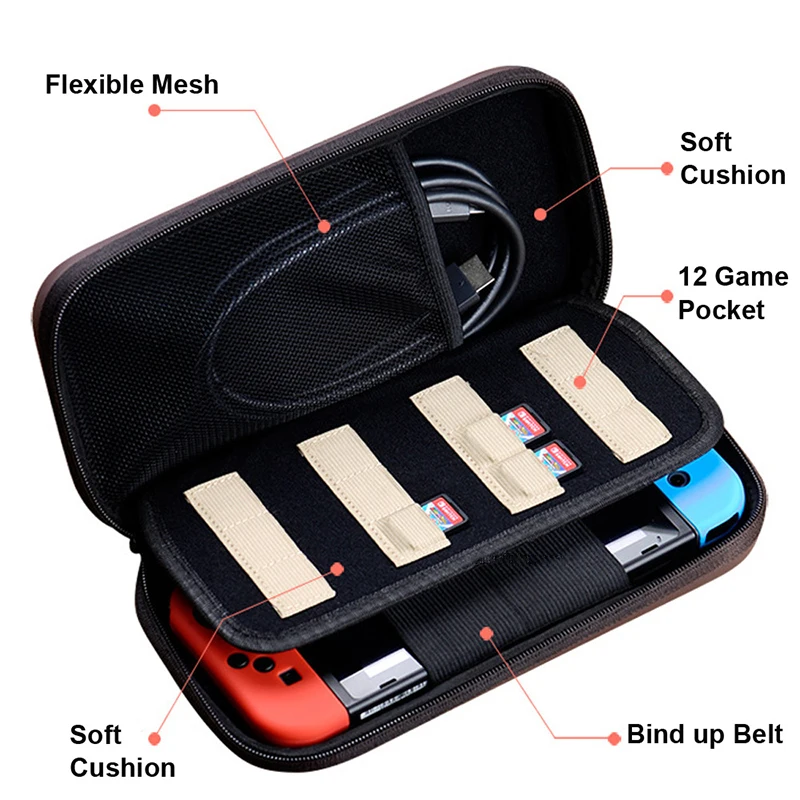 The Legend of Zelda Sheikah Slate Storage Bags Cosplay Sheikah Slate Carrying Case For Switch Console Travel Case Cover Props The Legend of Zelda Sheikah Slate Storage Bags Cosplay Sheikah Slate Carrying Case For Switch Console Travel Case Cover Props