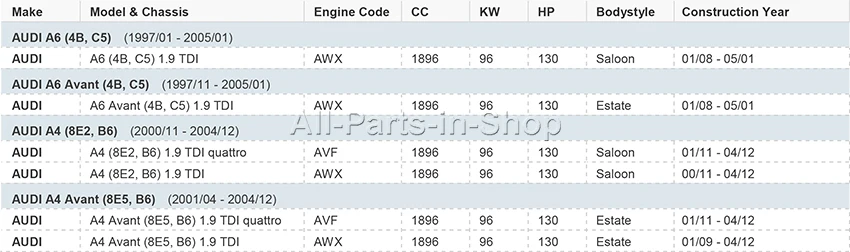 AP01 турбо интеркулер шланг для Audi A4 A6 B6 B7 C5 1,9 TDI Skoda Superb(3U4) VW Passat(3B3) 8E0145834M 8E0145834P