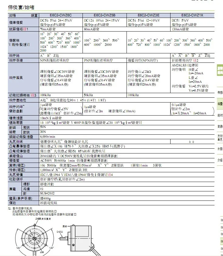 Freeshipping E6C2-CWZ3E 600 P/R фотоэлектрический кодер [один год гарантии]