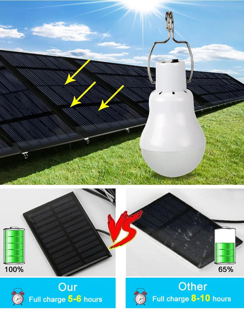 Переносной солнечный светильник 15 Вт 130LM солнечной энергии лампа 5 светодиодный светодиодные лампы на открытом воздухе фонарь для палатки