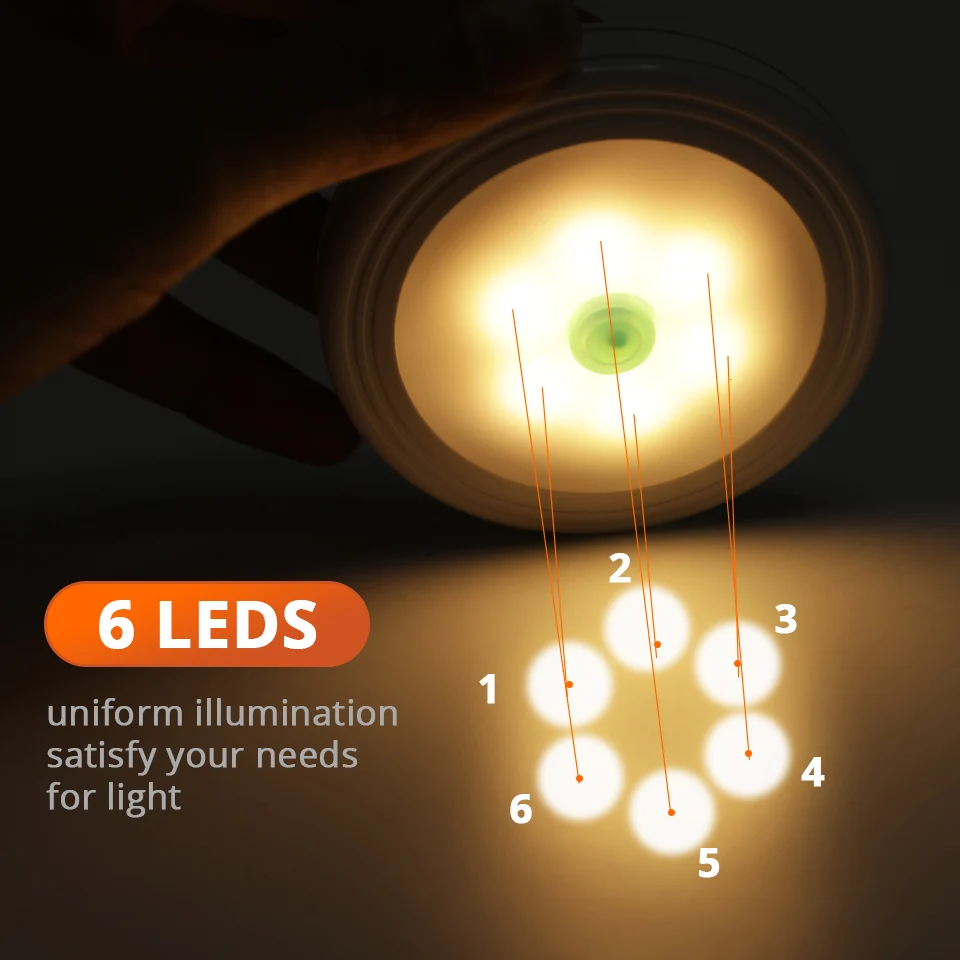Automobile Portable UFO LED Car Reading Lamp Yellow/White Light Vehicle Inside Mini Book Light for Bedroom Closet Cabin Automobile Portable UFO LED Car Reading Lamp Yellow/White Light Vehicle Inside Mini Book Light for Bedroom Closet Cabin