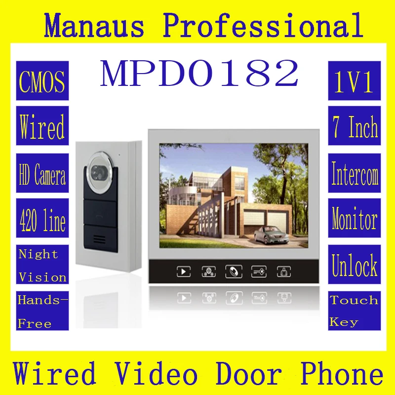 Wholesale Security & Protection