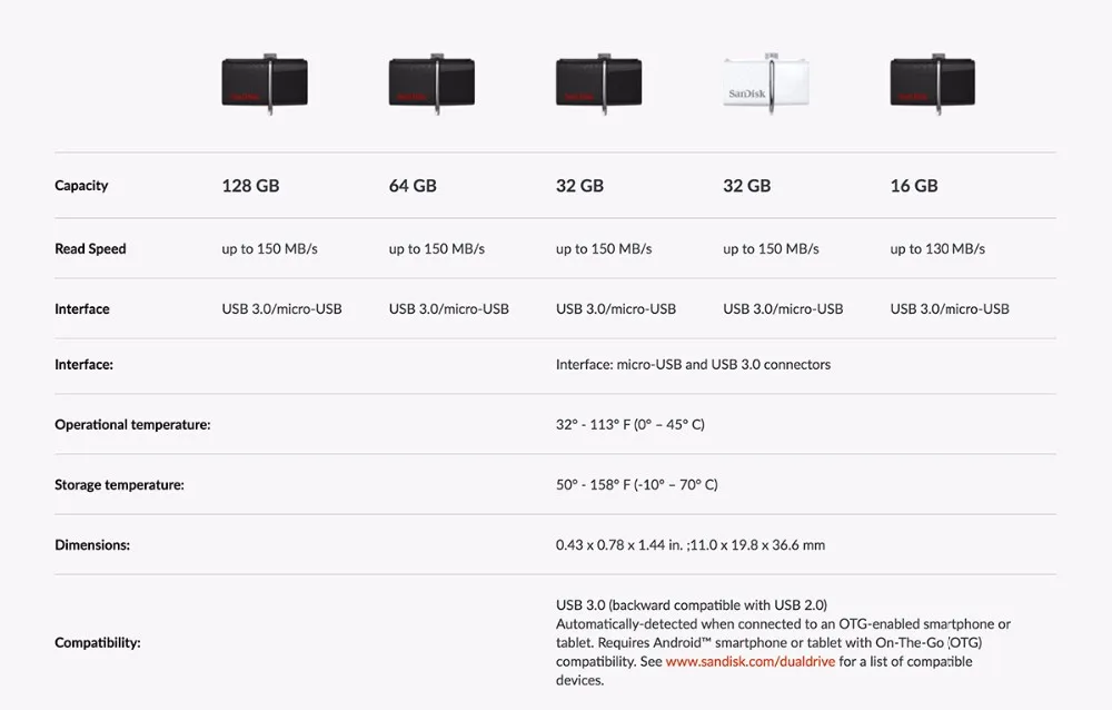 SanDisk Ultra Dual USB3.0 Drive OTG Flash Drive SDDD2 150 м/с 16 ГБ 32 ГБ 64 ГБ 128 ГБ для смартфонов и планшетов, ПК и Mac компьютеров